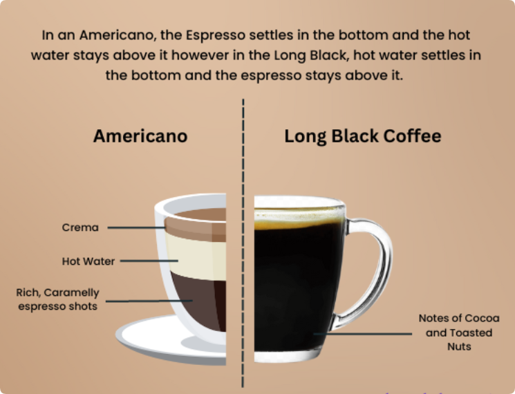 americano
