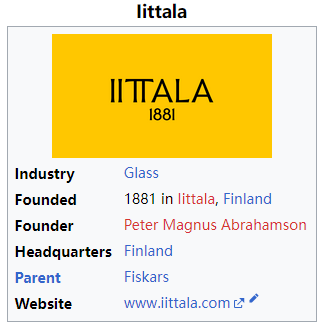 iittala