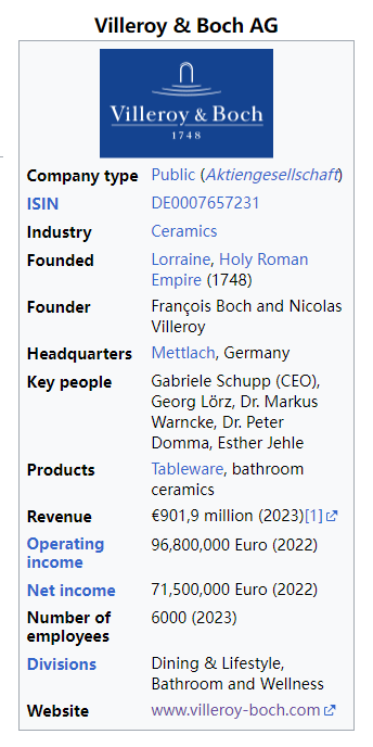 villeroy boch 1