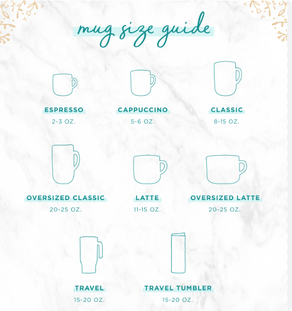 eka mug size and shape