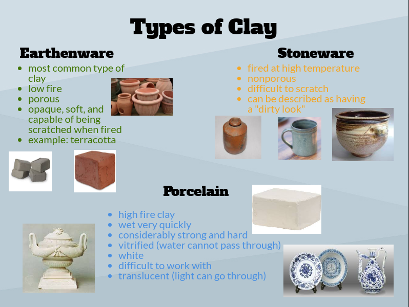 porcelain ceramic stoneware