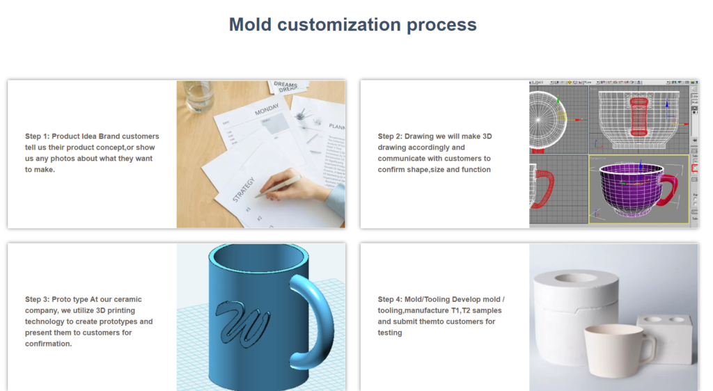 eka oem odm ceramic mug