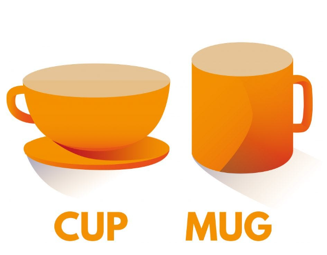 mug vs cup