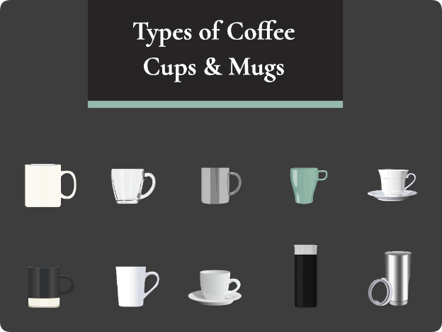 mugs vs cups
