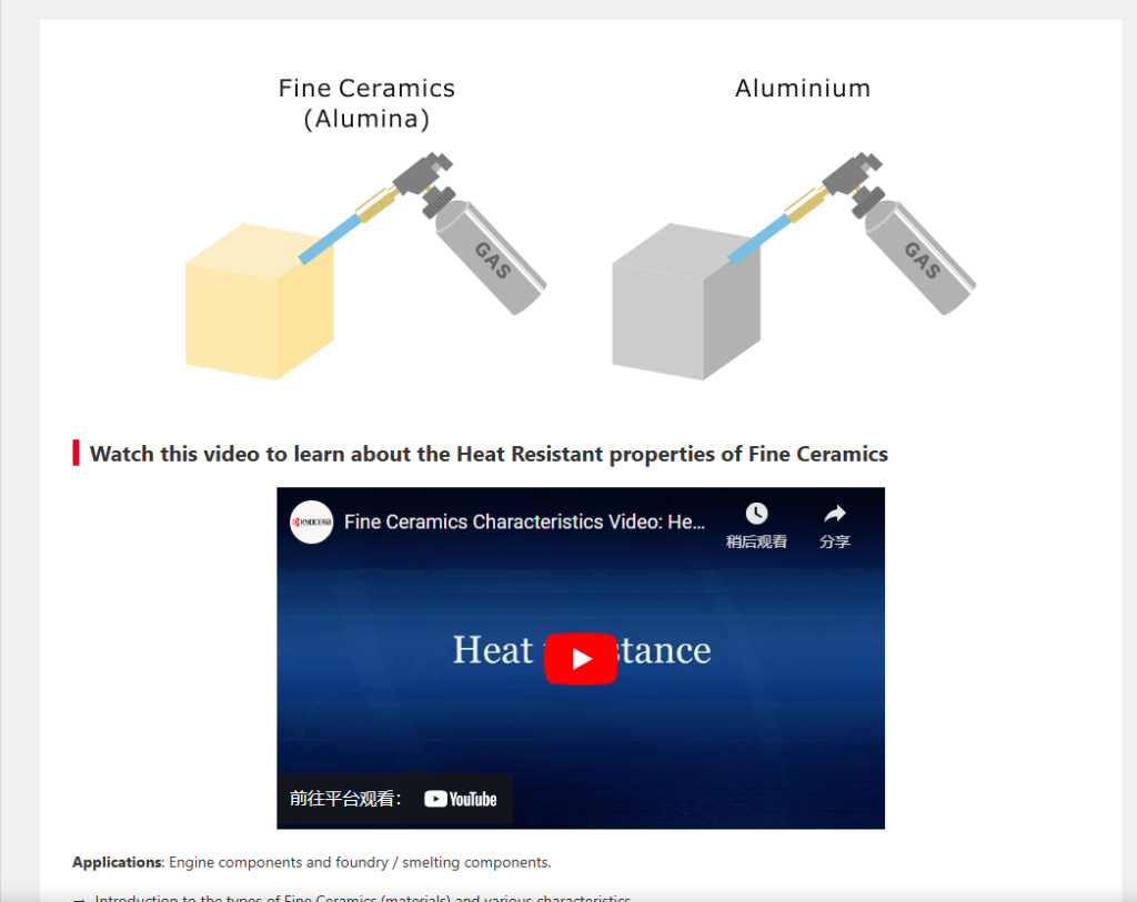 testing ceramic products for heat resilience