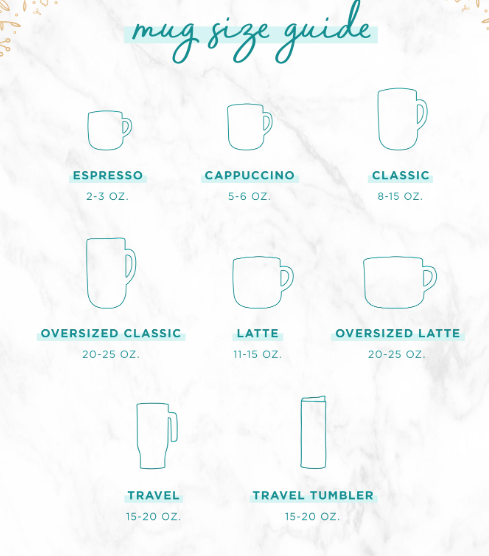 common coffee mug sizes