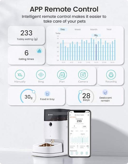 ceramic pet bowl self cleaning technology