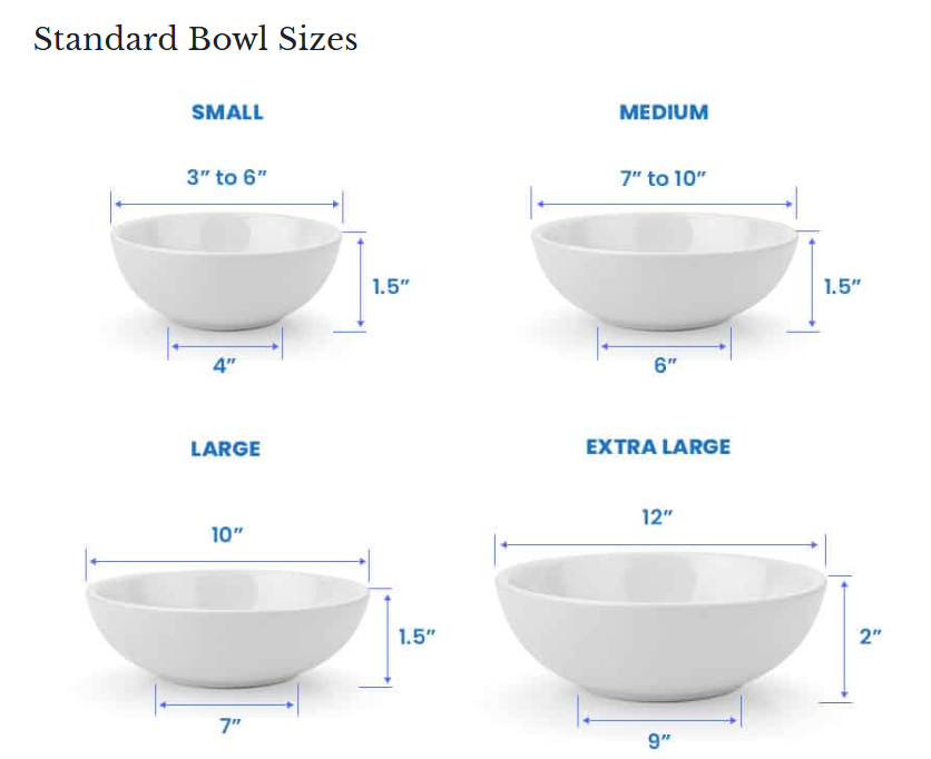 what are the custom sizes typically suitable for bowls