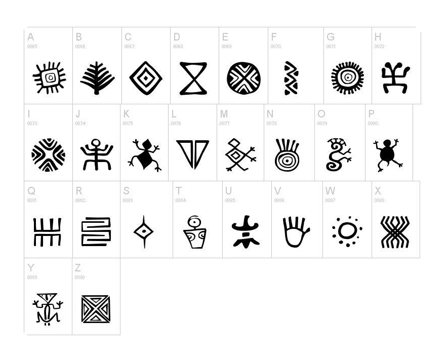 andean traditional symbols