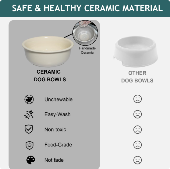 comprehensive advantages of ceramic pet bowls