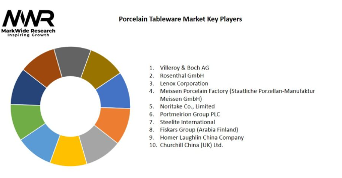the rise of ceramic brands in recent years