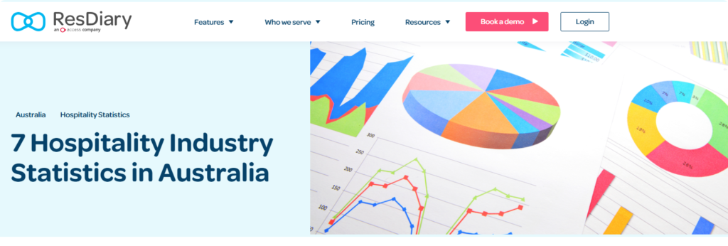trends shaping the australian hospitality sector