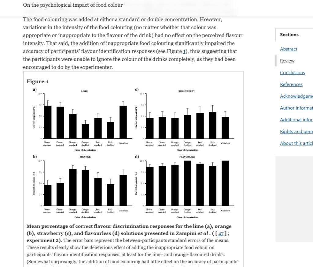 psychological impact of colors on dining experience