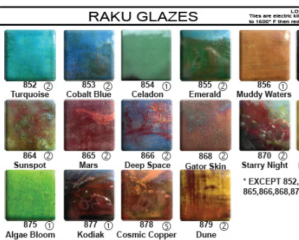 raku glaze