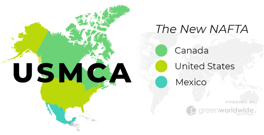usmca