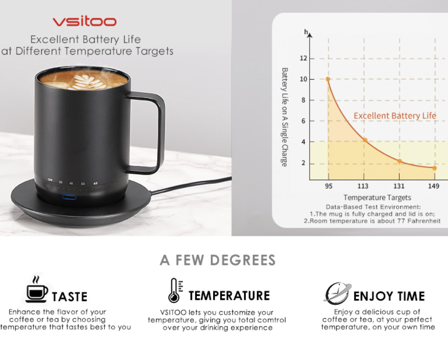 temperature control arabic coffee cup